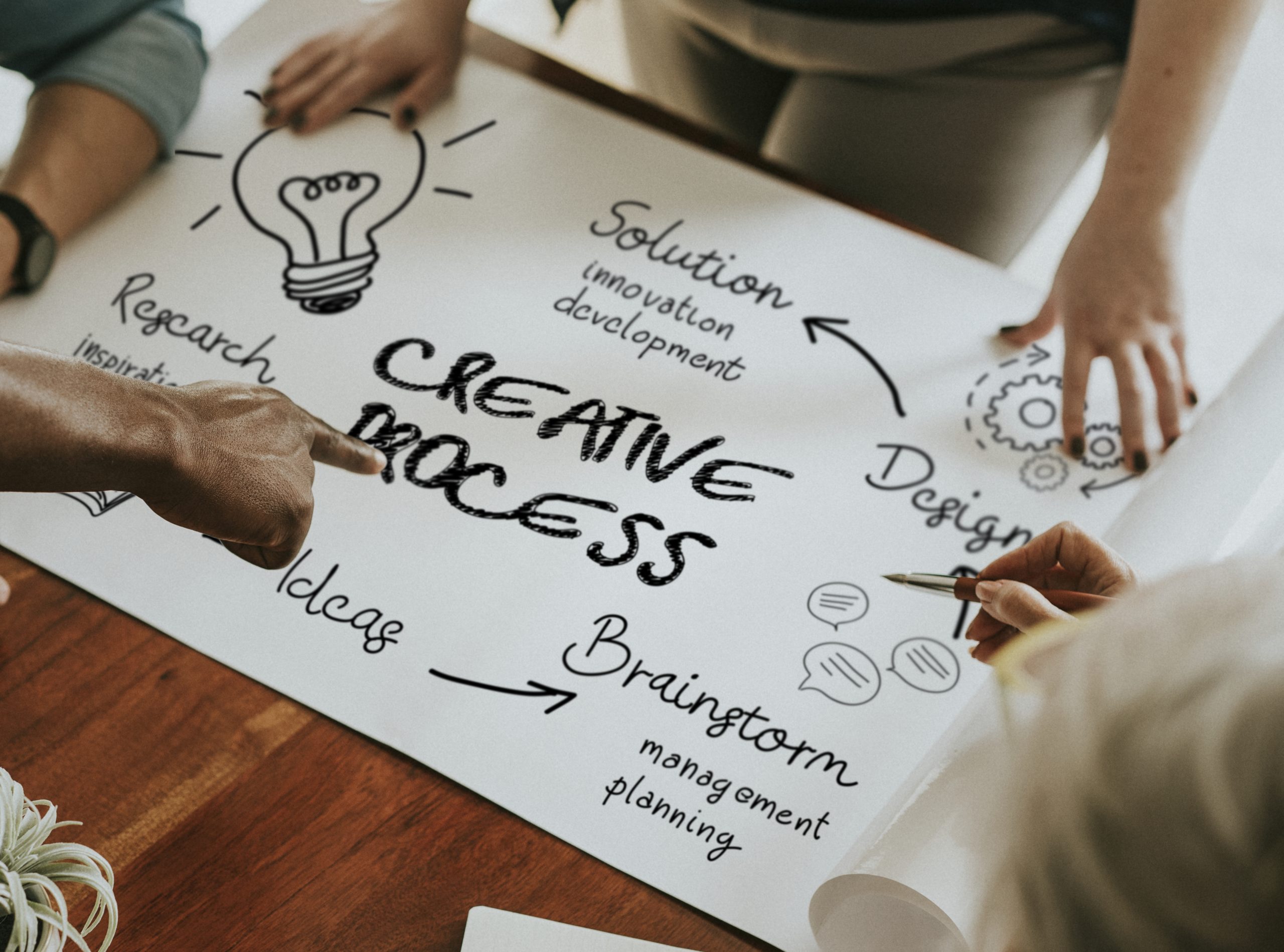 The Importance of Integrating Creative Design in Digital Marketing